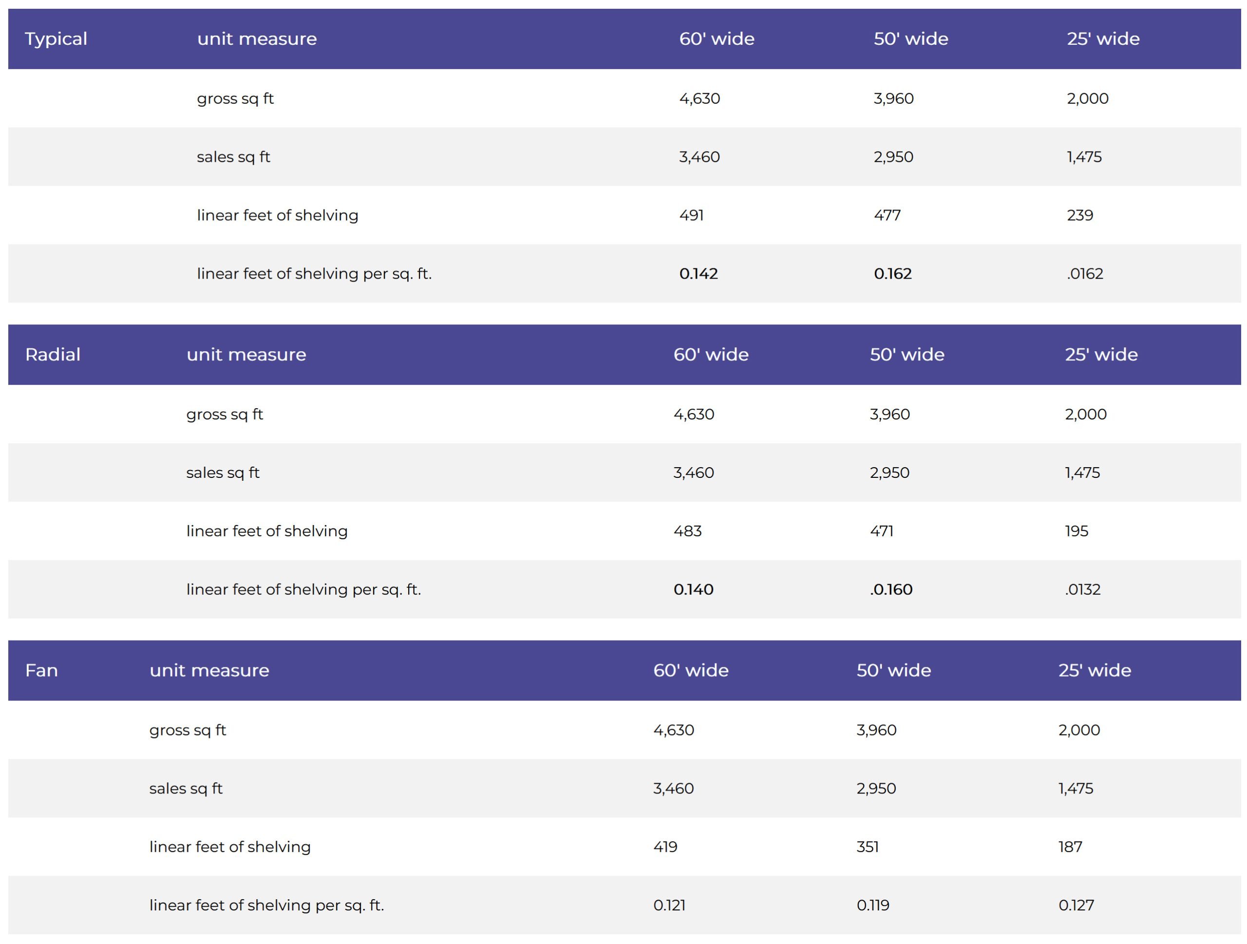 reinventing blog 09